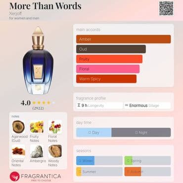 bey kastumlari: Brend: Xerjoff (İtaliya) Kolleksiya: Join the Club (JTC) Qrup: Şərq — 3