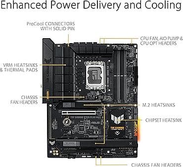 usb modem: Asus Tuf B760-Plus DDR5 Wifi Niyə ASUS TUF GAMING B760-PLUS WIFI — 6