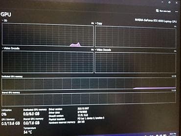 dell notebook: HP Victus 15 (15-fb2xxx) oyun noutbuku – ağ korpus, ağ arxa işıqlı — 5