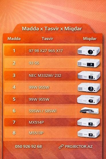 İşlənmiş Portativ Proyektor NEC, Ödənişli çatdırılma — 8