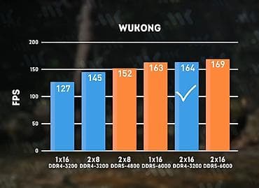 Masaüstü kompüterlər və iş stansiyaları: Gaming/Render Masaüstü PC – yüksək performanslı konfiqurasiya və ARGB — 9