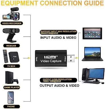 1080: HDMI Video Capture USB adapteri Canli yayin açmağ isdeyenler üçun — 3