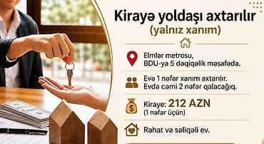 icare obyek: 1 otaqlı mənzil – şəhər daxili köhnə tikili - Plan: bir geniş otaq — 5