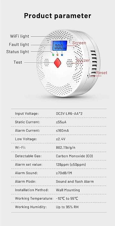 Bərkidici məhsullar: Detektor, Yeni, Ünvandan götürmə, Ödənişli çatdırılma — 9