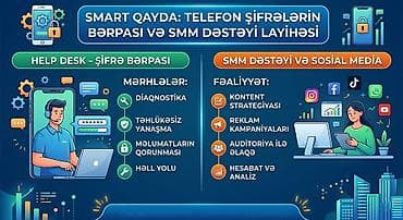 Telefonların Şifrəsinin Bərpası və Kilidlərin Açılması Xidməti! 📱