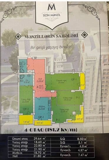 tap.az şirvanda satılan evlər: 4 otaqlı, Yeni tikili, m. Nəriman Nərimanov, 181 kv. m — 2