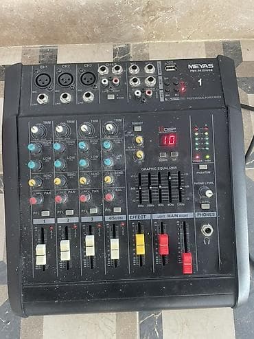audio mikser: Meyas PMX-402D/USB professional power mixer - 4 kanal giriş: CH1–CH3 — 1