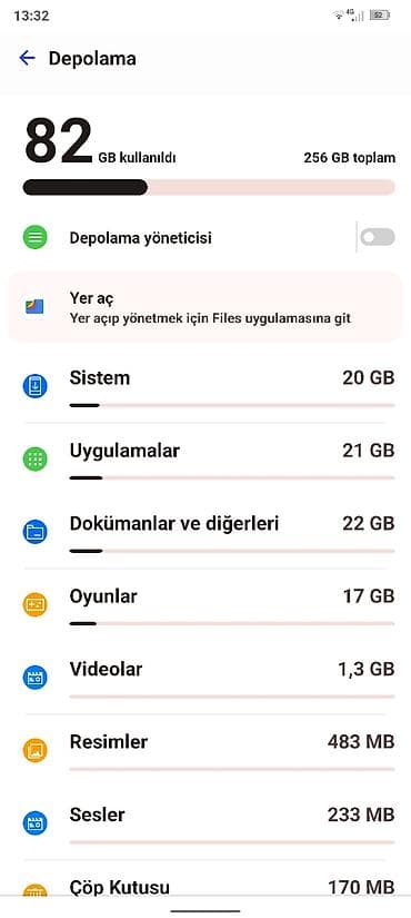 xbox series x azerbaycan: Telefon təcili satılır❗❗🆘 ideladı ona göre qiymetini bele qoymuşam — 4