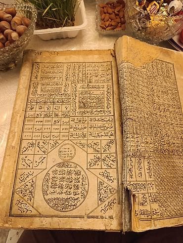 Тесты: Əyazma Qurani Kərim 150yaşı var antika keçmişin 2000manat Məhsul: Ərəb — 6