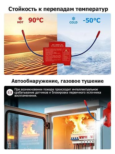 azod balonu: Yanğınsöndürmə cihazı. ⛔Evinizi və ailənizi elektrik qısaqapanmasından — 4