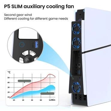 PS2 & PS1 (Sony PlayStation 2 & 1): PS5 Slim üçün soyuducu fan - Model: P5 SLIM və Pro üçün auxiliary — 1