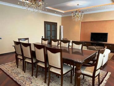 mingecevirde kiraye evler 2020: Dillər Universiteti ilə üzbəüz 17 mərtəbənin 16-cı mərtəbəsi ümumi — 4