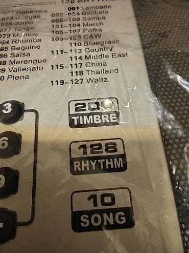 Sintezatorlar: Sintezator, Roland, Yeni, Ünvandan götürmə, Pulsuz çatdırılma, Rayonlara çatdırılma — 9