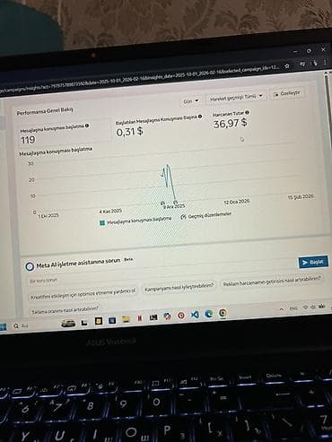 reklamlar: 📌 Evdən idarə edə biləcəyim SMM (Targetoloq) işi axtarıram Freelance — 4