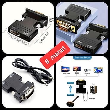 sədərək soyuducular: RCA-dan, AV-dən HDD-yə, HDMİ-yə, HDTV-yə ÇEVİRİCİ ( konvertor ) — 8