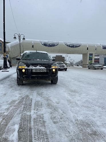 kia rio manitor: Hyundai Tucson: 2 l | 2005 il Ofrouder/SUV — 8