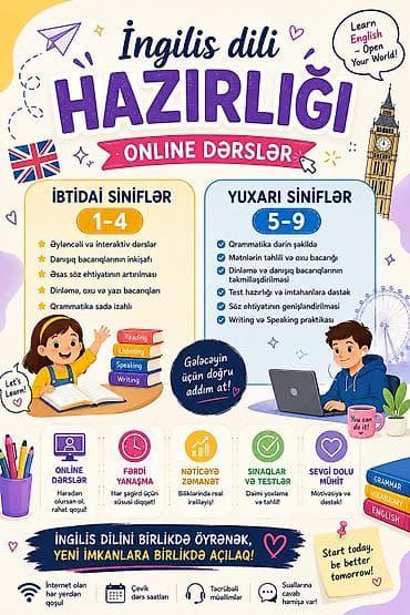 масаж: Языковой курс, Английский, Для взрослых, Для детей, Для абитуриентов — 1