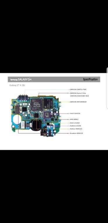 soyuducu temir: Telefon, Planshetlerin ve Konpyuterlerin temiri, Ekranlarin — 23