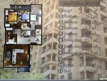 inşaat konstruksiyaları mmc yasamal: 4 otaqlı, Yeni tikili, m. 8 Noyabr, 183 kv. m — 6
