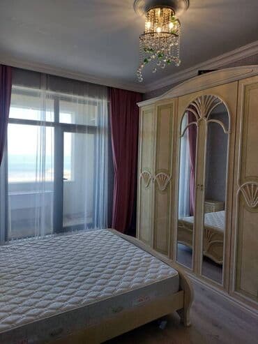 kirayə restoran: Sumqayıt şəhəri,Bulvar küçəsi,Mirvari city yaşayış kompleksində,2 — 3