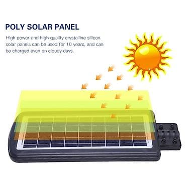 bağ üçün işıq: Bağ işıqı — 5