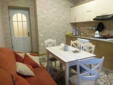 8 mikrorayon: 8 mkr, Bakı Turizm Peşə Məktəbinin yaxınlığında, Zirvə Şadlıq — 6