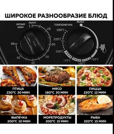 Хлебопечки: Электрический казан 12 л, Б/у — 8