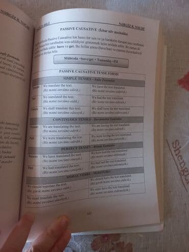 Musiqi alətləri: İngilis dili . Nərgiz Nəcəf. test toplusu. Qramatika və Lüğət toplusu — 3