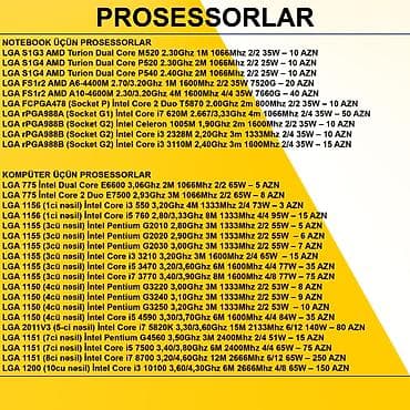 apple macbook ikinci el: Prosessorlar Notebook üçün Prosessorlar ⭐LGA S1G3 AMD Turion Dual Core — 1