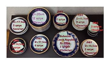 piknik sufresi: Boşqablar, Rusiya — 1