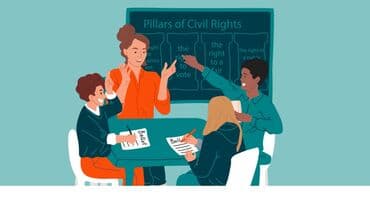 kaspi ingilis dili: Xarici dil kursu, İngilis dili, Abituriyentlər üçün — 3