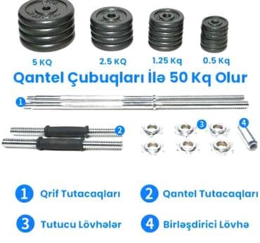 qrif nədir: Qantellər, Yeni — 5