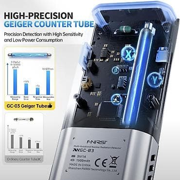 Alət dəstləri: Detektor, Yeni, Ünvandan götürmə, Ödənişli çatdırılma — 4