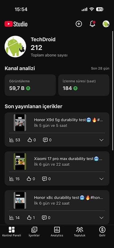 Satılır: YouTube kanalı – TechDroid (niş: smartfon dayanıqlıq