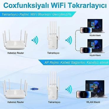 Модемы и сетевое оборудование: Wi‑Fi Siqnal Gücləndirici Repeater - 2.4 GHz diapazonunda işləyən — 1