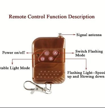 keçi: Avtomobil üçün LED strobe işıq dəsti – uzaqdan idarəetmə ilə Məhsulun — 2