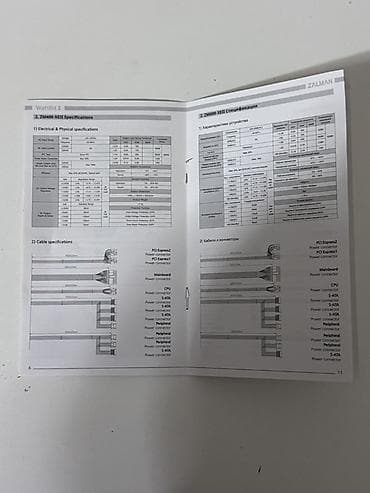 noutbuklar ve qiymetleri: Qida bloku 500 W, İşlənmiş — 5