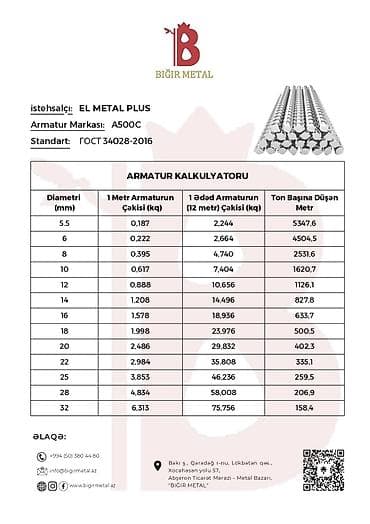baklar və çənlər: El metal armatur zavodunun istehsalı olan 12mm,14mm, 16mm, 18mm, 20mm — 8