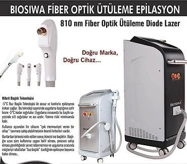 Gözəllik və estetika avadanlığı: Epilyasiya üçün, Kredit — 4