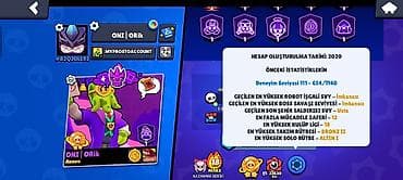 macbook 12: Brawl Stars hesabı – yüksək göstəricilərlə dolu full kolleksiya - — 2
