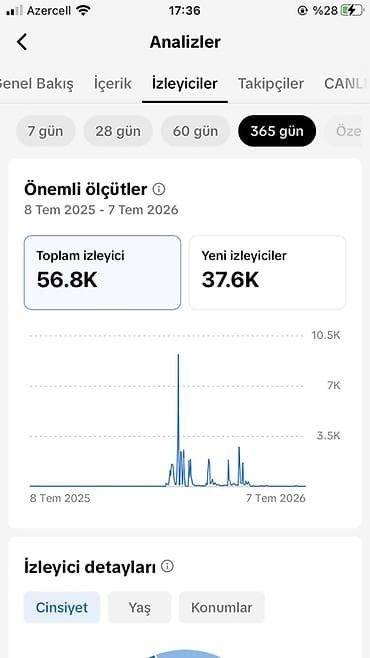 ps satış: Satılır – TikTok Hesabı (4015 izləyici) Satılır, tam işlək TikTok — 8