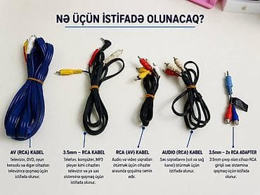 AV kabelləri dəsti Məhsulun tərkibi: - 3.5 mm TRRS (4-pole) kişi jack