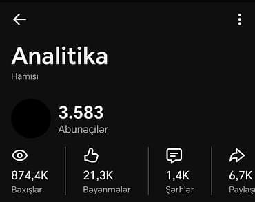 Kanal tək boş Hesapa gmaile bağlıdı qiymət danışmaq olar link