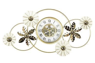 uzun radiator: Divar saatları — 2