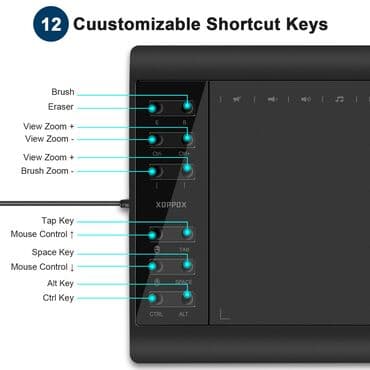 qrafik tablet qiymətləri: (Çox az işlənib demək olar ki,işlənməyib) Dizaynerlər üçün Qrafik — 6