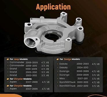 balaca moto: Jeep Chrysler Dodge 3.7 və4.7yağnasosu: Mator yağ nasosu (ölçü dəsti — 4