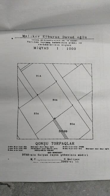 1 комнатная квартира снять: Kənd təsərrüfatı, Mülkiyyətçi, Texniki pasport — 2