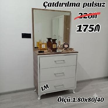 Yeni, Termolar