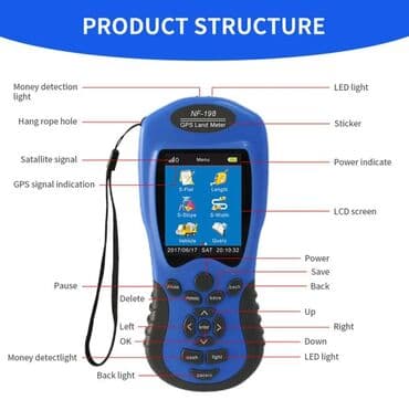 naviqator az: GPS land meter. Model: NOYAFA NF -198 Yer tədqiqat avadanlığı, sim — 3