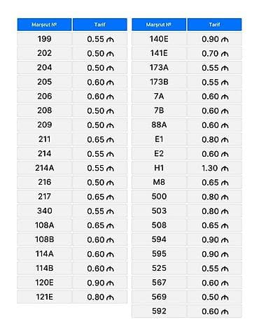 TV və video: Televizor JVC LCD — 7